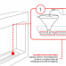 Топливный блок SteelHeat IN-LINE 900