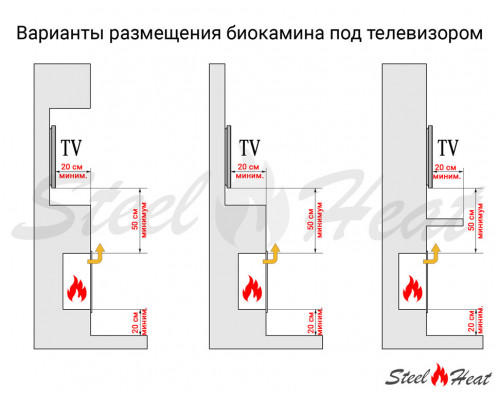 Биокамин фронтальный SteelHeat LONG 1400