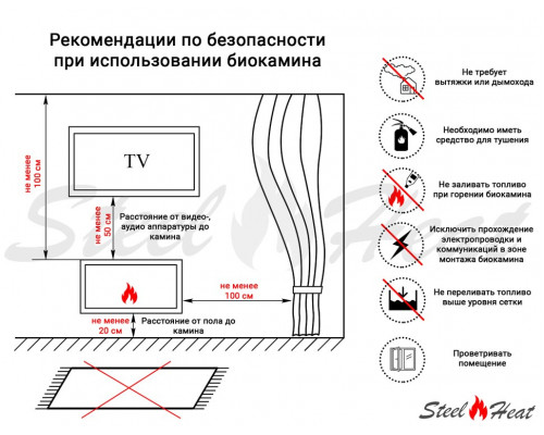 Биокамин торцевой SteelHeat GRAND 1300